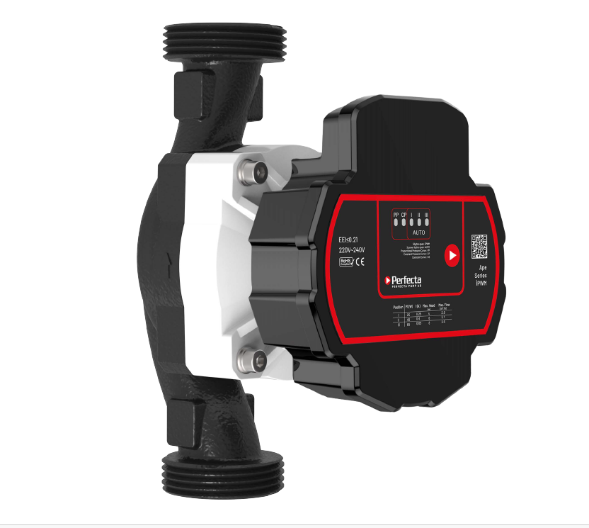 Perfecta Core2 25U-4-130 P cirkulationspump